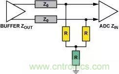 4種端接方法，教你完美解決信號端接困惑