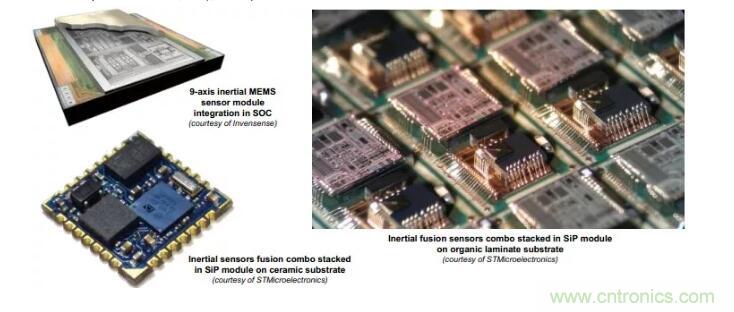 MEMS為何獨(dú)領(lǐng)風(fēng)騷？看完這篇秒懂！