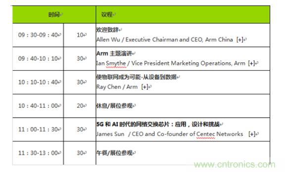2019 Arm年度技術(shù)論壇召開在即，改變世界的計算解決方案
