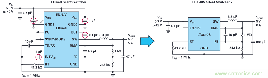 是否可以將低EMI電源安裝到擁擠的電路板上？
