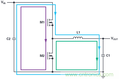 是否可以將低EMI電源安裝到擁擠的電路板上？