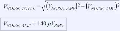 信號鏈中放大器噪聲對總噪聲有多少貢獻(xiàn)？