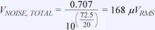 信號鏈中放大器噪聲對總噪聲有多少貢獻(xiàn)？