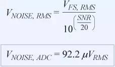信號鏈中放大器噪聲對總噪聲有多少貢獻(xiàn)？