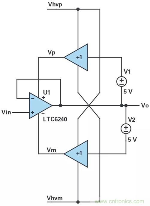 低壓變高壓，運(yùn)算放大器自舉實(shí)現(xiàn)更優(yōu)性能！