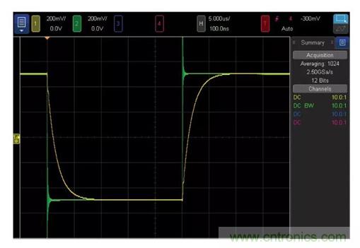 低壓變高壓，運(yùn)算放大器自舉實(shí)現(xiàn)更優(yōu)性能！