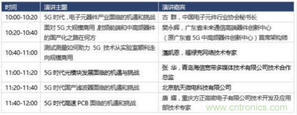 360度視角，一文帶你全覽第94屆中國電子展同期活動！