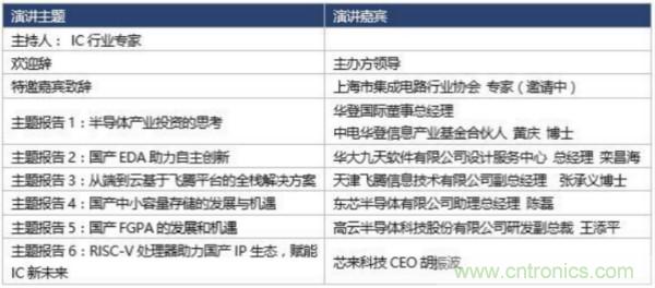 360度視角，一文帶你全覽第94屆中國電子展同期活動！