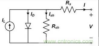低漏電多路復用器在高阻抗PLC系統(tǒng)中是否重要？