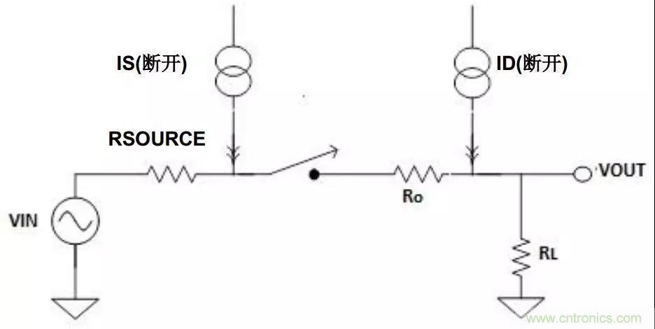 低漏電多路復用器在高阻抗PLC系統(tǒng)中是否重要？