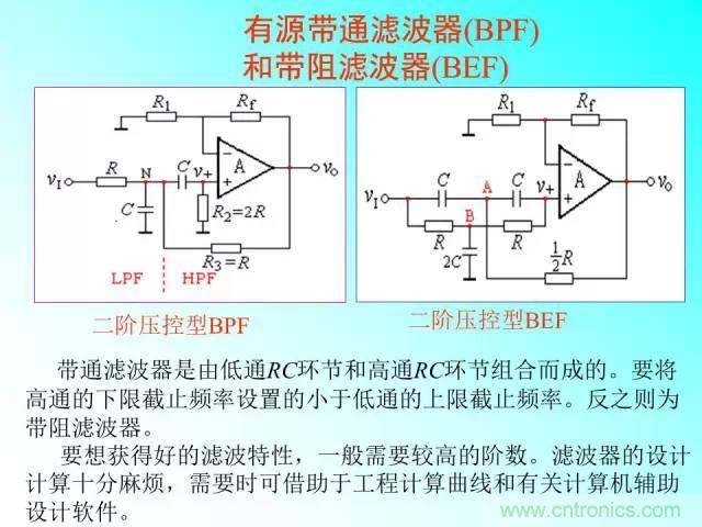 濾波電路大全，收藏以備不時之需！