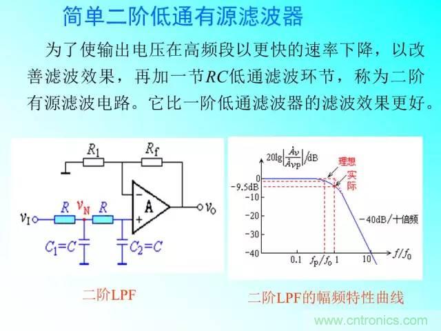 濾波電路大全，收藏以備不時之需！
