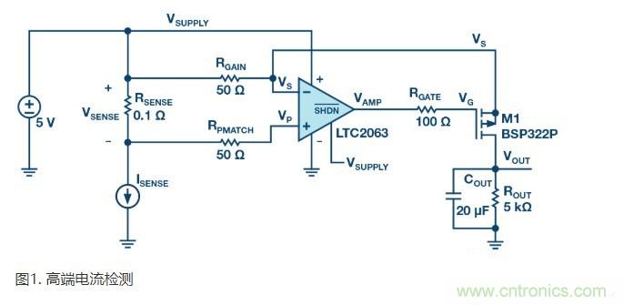 為什么MOSFET柵極前要放100 &Omega; 電阻？為什么是 100 &Omega;？