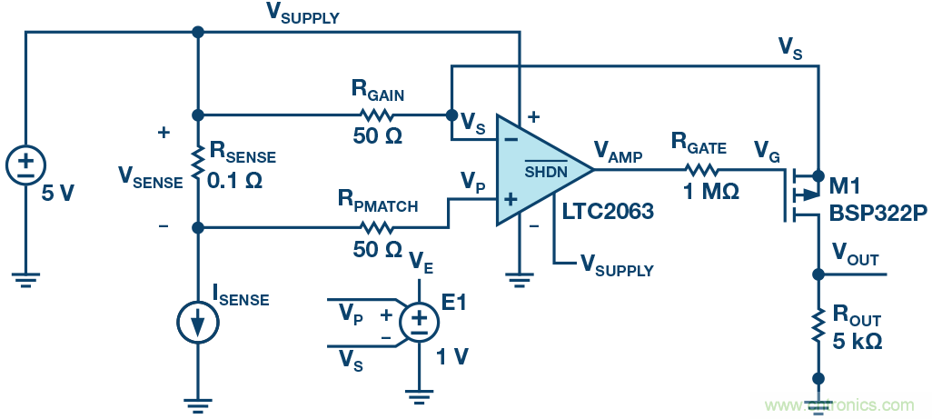 為什么MOSFET柵極前要放100 &Omega; 電阻？為什么是 100 &Omega;？