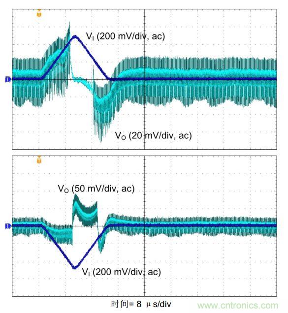 降壓-升壓轉(zhuǎn)換器能否成為任何DC/DC電壓轉(zhuǎn)換的通用工具？