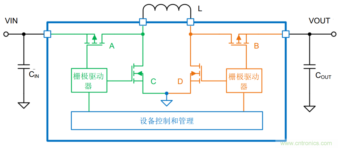 是否存在實(shí)現(xiàn)DC/DC電壓轉(zhuǎn)換的通用工具？