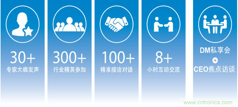 國內(nèi)外激光雷達(dá)大佬都來了，2019汽車激光雷達(dá)技術(shù)交流會(huì)重磅議題嘉賓搶先看！