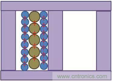 老工程師多年經(jīng)驗(yàn)總結(jié)，開關(guān)電源傳導(dǎo)EMI太重要了！