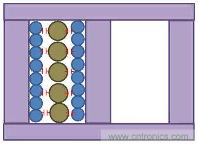 老工程師多年經(jīng)驗(yàn)總結(jié)，開關(guān)電源傳導(dǎo)EMI太重要了！