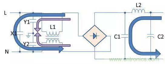 老工程師多年經(jīng)驗(yàn)總結(jié)，開關(guān)電源傳導(dǎo)EMI太重要了！
