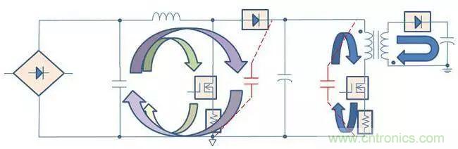 老工程師多年經(jīng)驗(yàn)總結(jié)，開關(guān)電源傳導(dǎo)EMI太重要了！