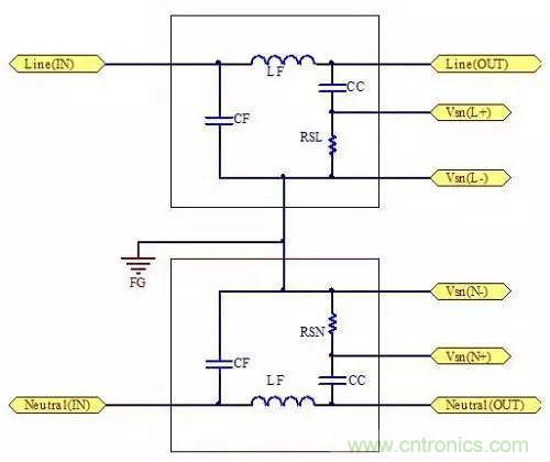 老工程師多年經(jīng)驗(yàn)總結(jié)，開關(guān)電源傳導(dǎo)EMI太重要了！