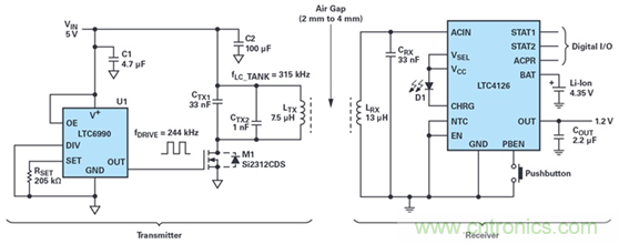 瞄準(zhǔn)可穿戴市場的痛點(diǎn)，無線充電方案的選擇至關(guān)重要！