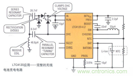 瞄準(zhǔn)可穿戴市場的痛點(diǎn)，無線充電方案的選擇至關(guān)重要！