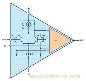 可編程LED驅(qū)動(dòng)器怎么設(shè)計(jì)才更簡單？這一招你必須要學(xué)會(huì)?