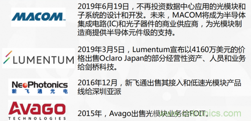 5G時代下，射頻器件、光模塊、PCB等電子元器件產(chǎn)業(yè)面臨的機遇與挑戰(zhàn)?