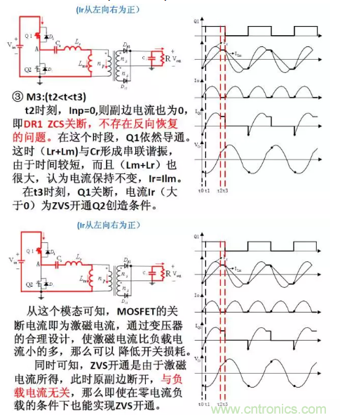 很完整的LLC原理講解，電源工程師收藏有用！?