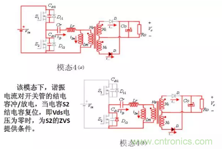 很完整的LLC原理講解，電源工程師收藏有用！?