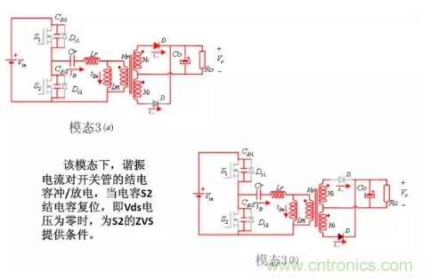 很完整的LLC原理講解，電源工程師收藏有用！?