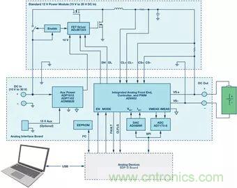 電池制造效率如何提高50%？這篇文章告訴你~