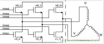 如何匹配門極驅(qū)動(dòng)器，來增強(qiáng)型GaN功率晶體管？