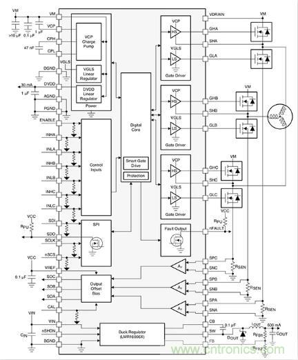 如何匹配門極驅(qū)動(dòng)器，來增強(qiáng)型GaN功率晶體管？