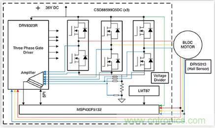 如何匹配門極驅(qū)動(dòng)器，來增強(qiáng)型GaN功率晶體管？