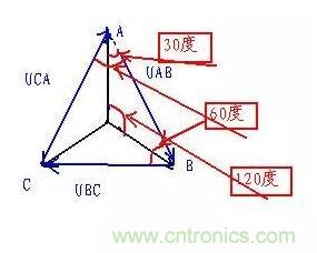 三相電變成兩相電的接線方法，超實(shí)用！