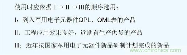 元器件應用可靠性如何保證，都要學習航天經(jīng)驗嗎？