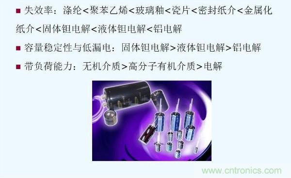 元器件應用可靠性如何保證，都要學習航天經(jīng)驗嗎？