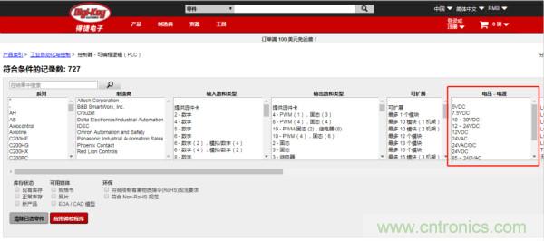 記住這5點，迅速搞定PLC選型！