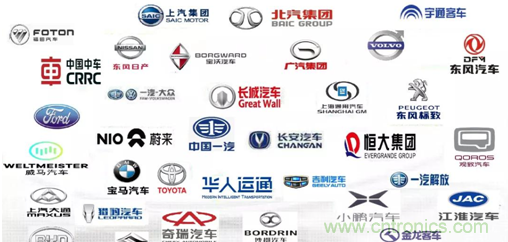 發(fā)言&參會嘉賓陣容公布！匯聚200+激光雷達(dá)廠商、整車廠的汽車激光雷達(dá)前瞻技術(shù)盛會！