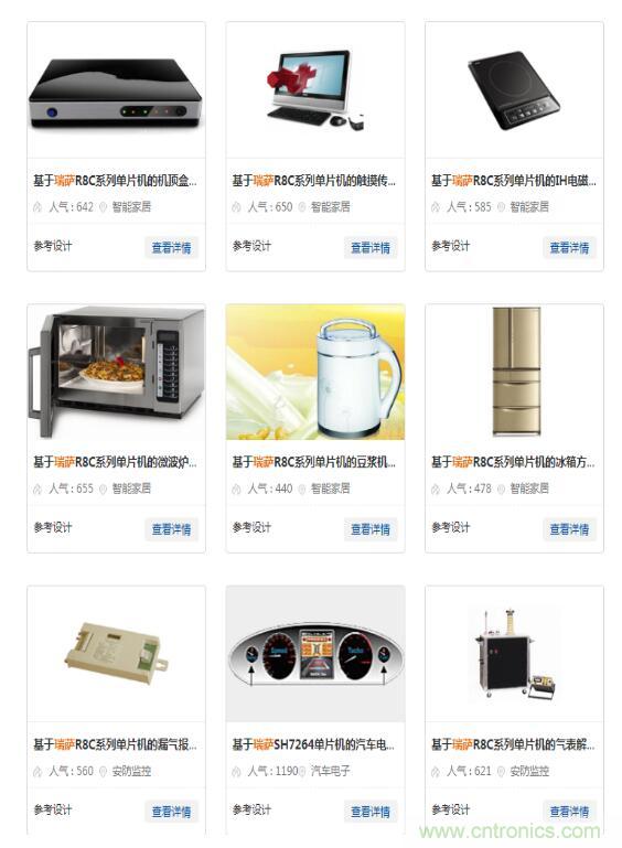 瑞薩內(nèi)核處理器固有積累，ARM內(nèi)核更開放：魚和熊掌都要！