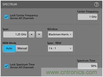 【基礎(chǔ)篇】示波器上的頻域分析利器 ，Spectrum View測試分析