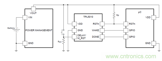 電動(dòng)車(chē)新國(guó)標(biāo)如何應(yīng)對(duì)？TI 來(lái)提供BMS解決方案！