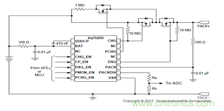 電動(dòng)車(chē)新國(guó)標(biāo)如何應(yīng)對(duì)？TI 來(lái)提供BMS解決方案！