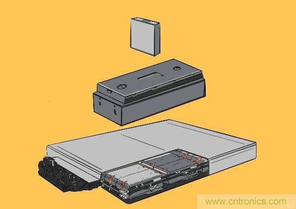 圓柱、方形、軟包，電動(dòng)車電池之間的差距比你想象得大