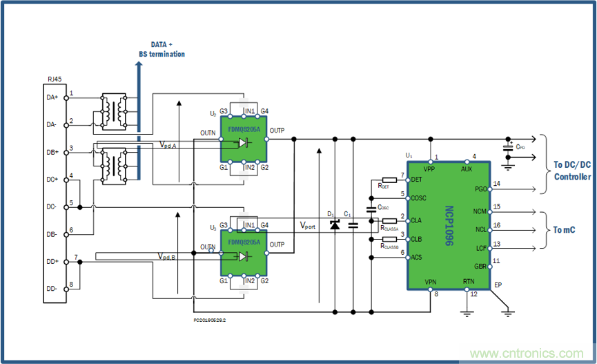 PoE以太網(wǎng)供電標準又升級了，你的PD控制器選好了嗎？