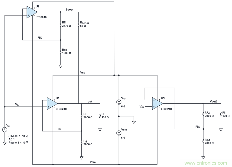 您真的能通過運算放大器實現(xiàn)ppm精度嗎？