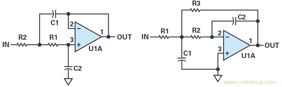 您真的能通過運算放大器實現(xiàn)ppm精度嗎？